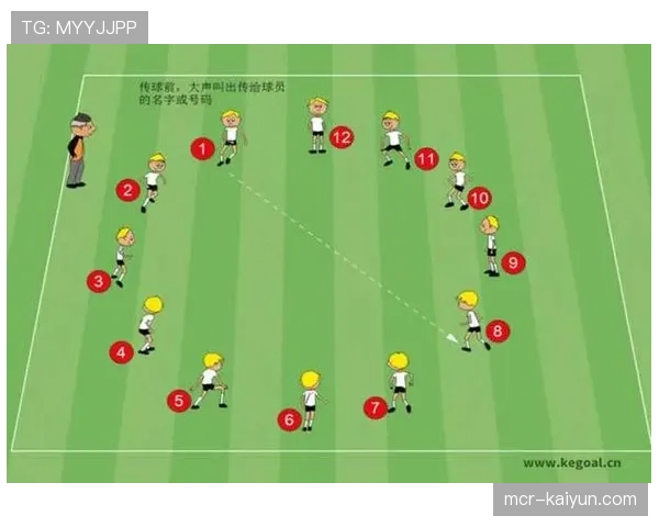 新伯纳乌球场智能照明系统可模拟不同防守阵型,助力球队赛前针对性训练 新伯纳乌球场智能照明系统可模拟不同防守阵型,助力球队赛前针对性训练